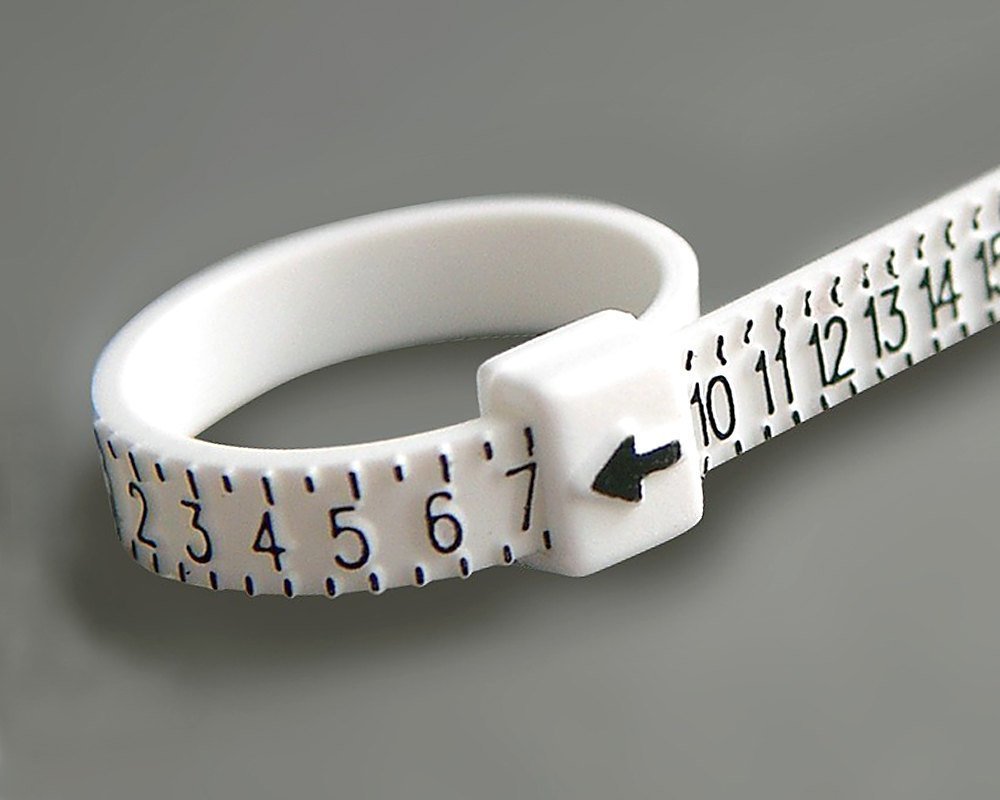 How To Measure Ring Size At Home - The Dapper Shop Online Pakistan